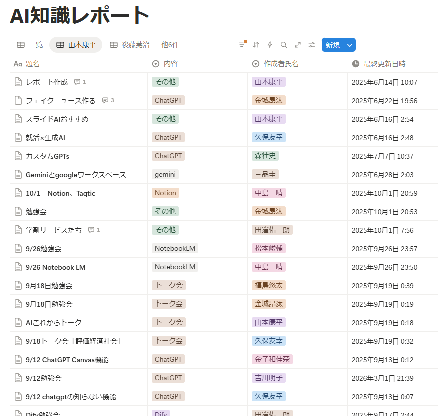 AI知識レポート